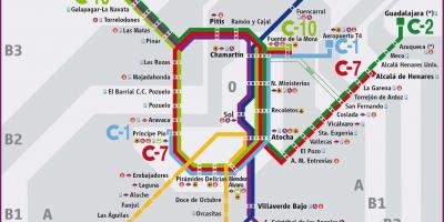 Мадрид железнички мапи