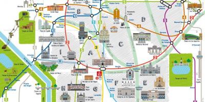 Знаменитости Мадрида на мапи