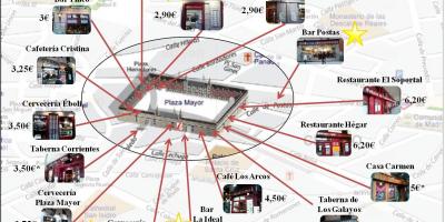 Карта Мадрида трговачке улице