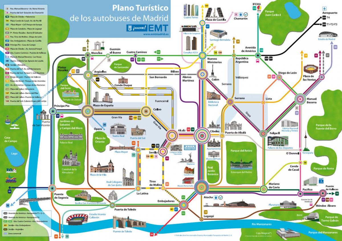 аутобус Мадрид мапи