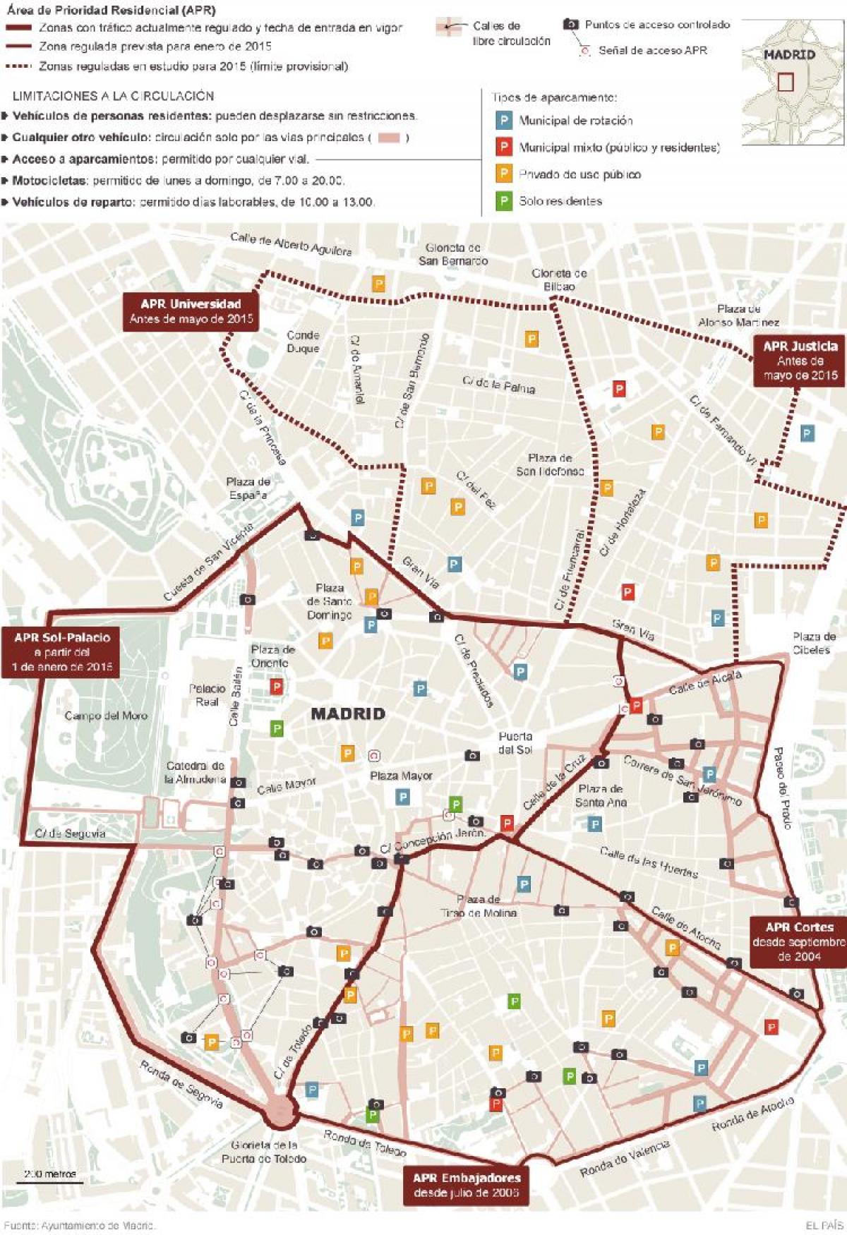 карта Мадрида паркинг