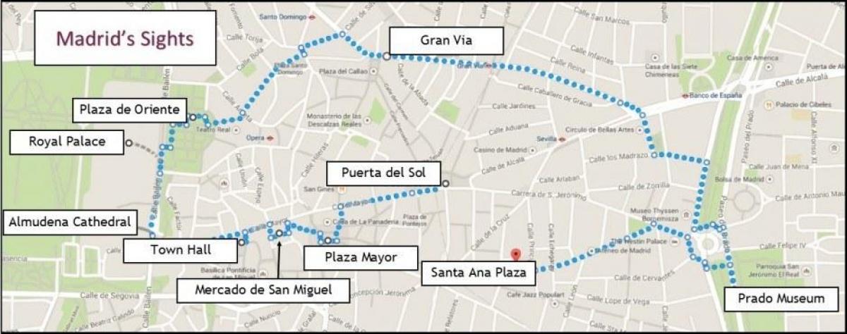 Мадрид пешачка мапи