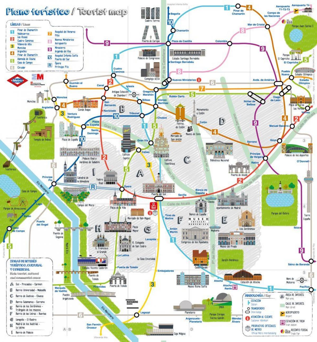 Мадрид туристичка карта 