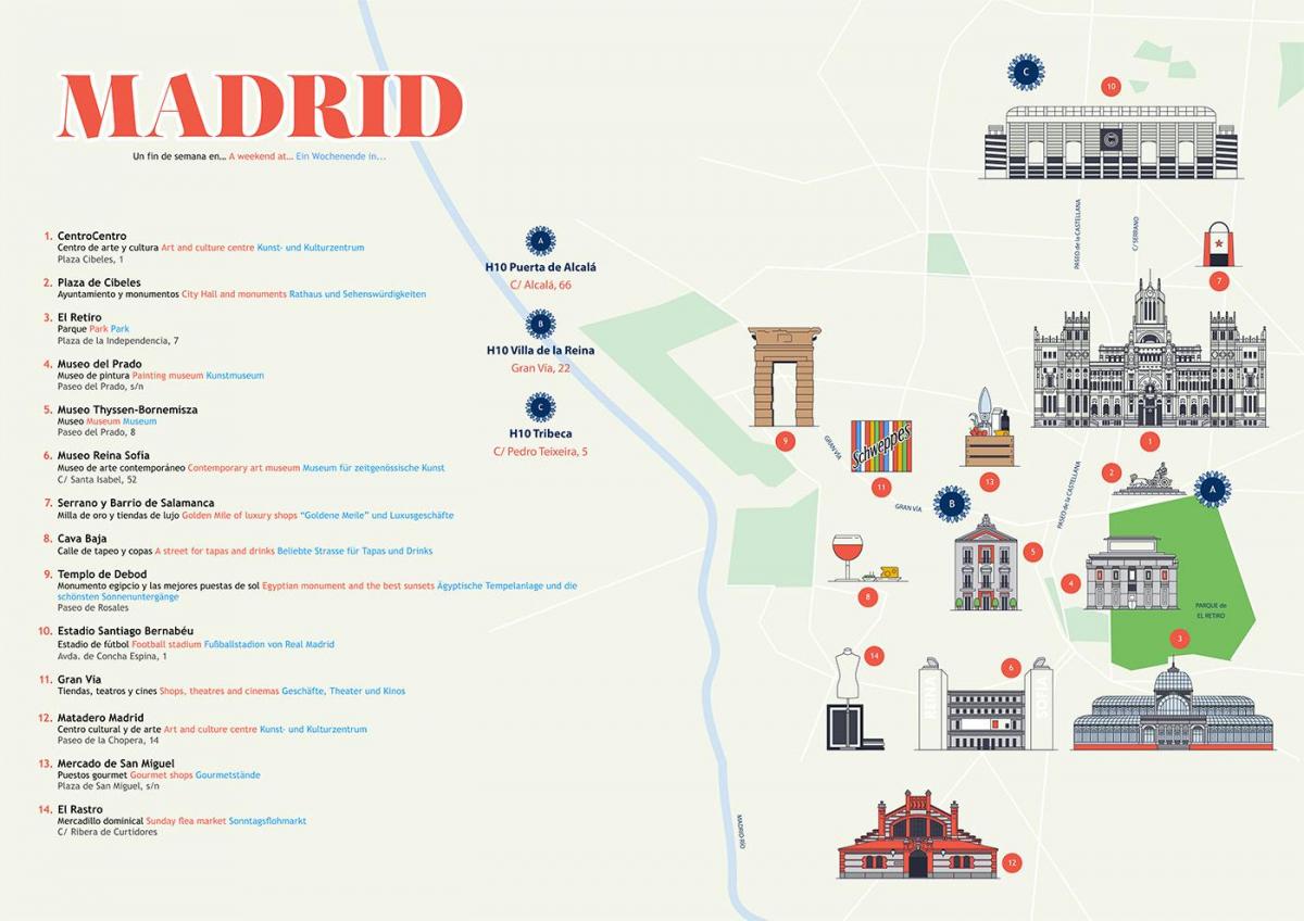 карта музеја Прадо 