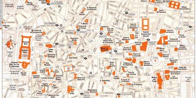 Туристичка карта центра Мадрида